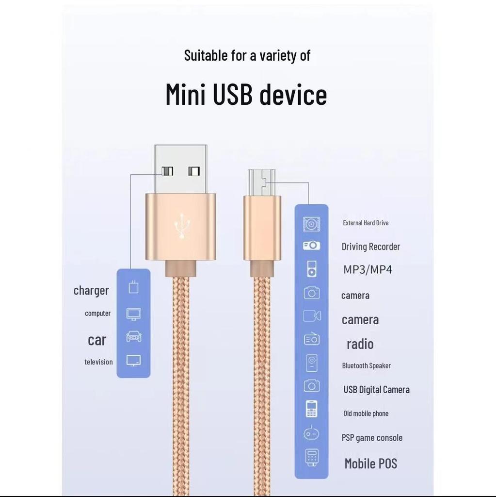 Nylon Braided 3A Fast Charging Data Cable for Type-C, Android, Apple: Available In 1m, 2m, 3m Lengths