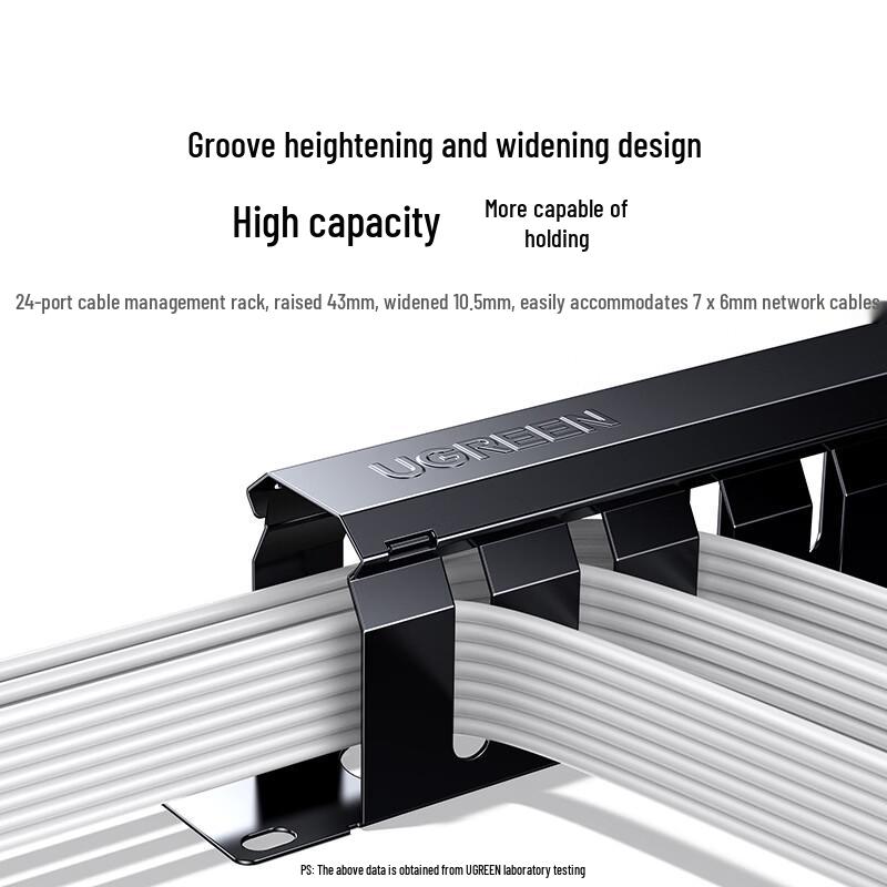 Ugreen 24-Port 1U Rack-Mount Cable Management Panel
