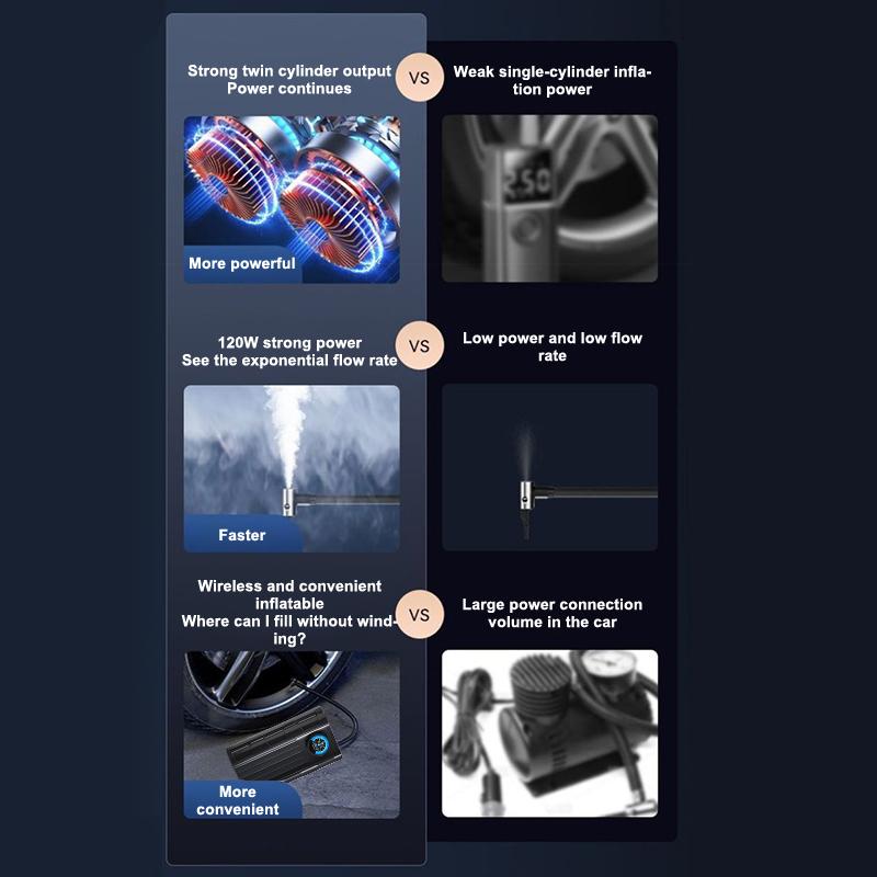 Portable Tire Inflator Air Pump Compact Rechargeable Air Compressors For Ball Motorcycle Fast Inflation Electric Air Pump