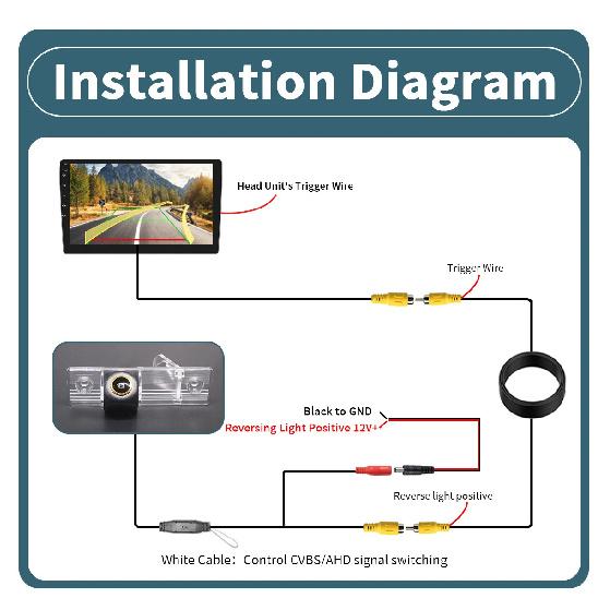 AHD Dynamic Trajectory Night Vision Car Rear view Reverse Camera For Chevrolet Cruze/Captiva/Aveo/Captiva/Epica/Lova