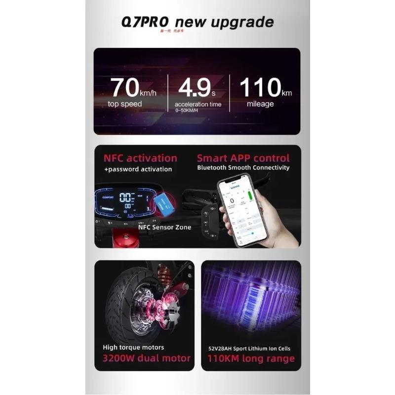 BOYUEDA Q7Pro Max E-Scooter 3200W Dual Motor 52V28AH Battery NFC Activated App Control Escooter Silent Tires Electric Scooter