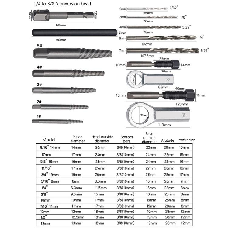 28Pcs Impact Damaged Bolt Remover Nut Screw Extractor Socket Removal Tool Kit