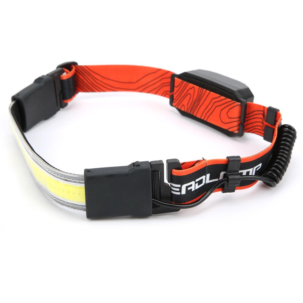 Outdoor USB Aufladbare COB Scheinwerfer Einstellbare Stirnband Licht für Angeln Camping