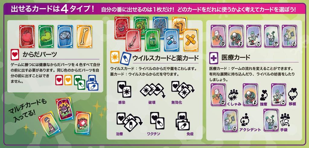 Gakken VS Children To 83030 Virus! (Ages Adults)