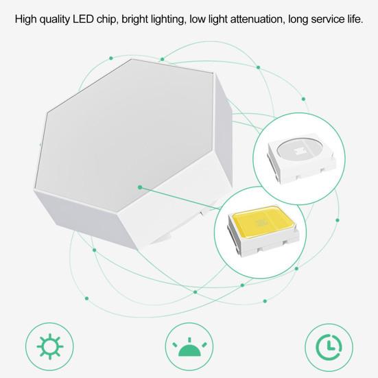 1 Set Hexagonal High Brightness Stepless Wall Lamp Dimming Multiple Lighting Modes Touch
