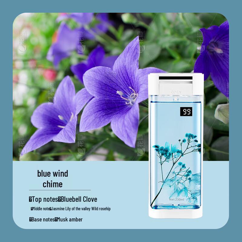 Автоматический аромадиффузор с эфирным маслом