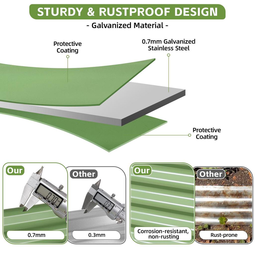 Multi-Functional Galvanized Steel Garden Bed for Vegetables & Fruits, Suitable for Balcony and Garden Planting