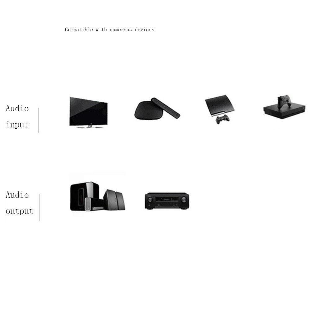 Audioadapterkabel Lautsprecherkabel Audioverbindungskabel Optisches Audiokabel Optische Faser Faserkabel