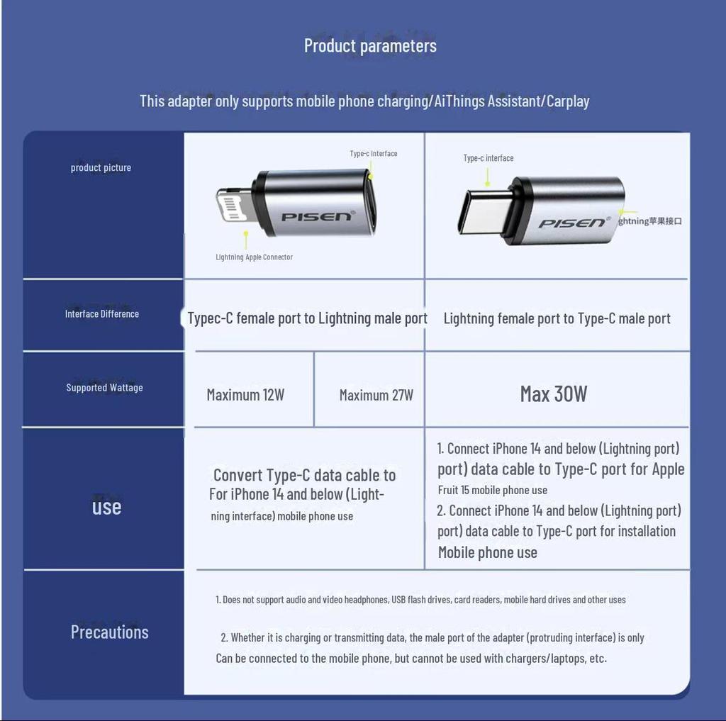 PISEN USB-C to Lightning Adapter for Apple 15PD Fast Charging & Data Transfer