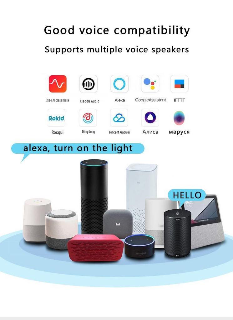US Standard Zigbee Smart Glass Switch with Alexa Voice Control, App Support, and Customizable Single Zero Fire Switch