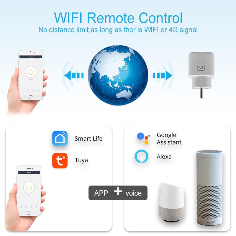 16A Euro Smart Plug with Alexa Voice Control & Energy Monitoring