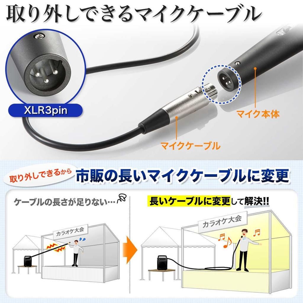Sanwa Direct Dynamic Microphone, Unidirectional, with Switch, 4.5m Cable, 1 Unit, 400-SP045