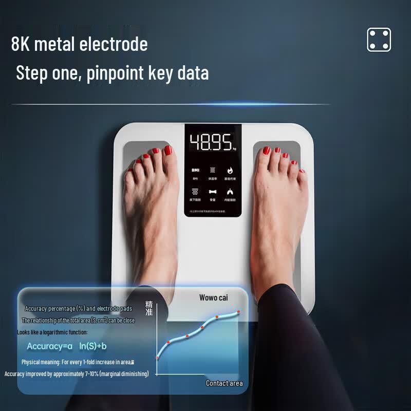 Wolai S1 Rechargeable Smart Body Fat Scale (CN version)