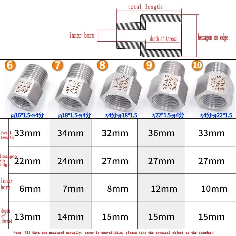 M10 M16 M18 M20 M22 Metric 1/4" 1/2" 3/4" BSP Female Male Thread 304 Stainless Steel Reducer Pipe Fitting Bushing Connector