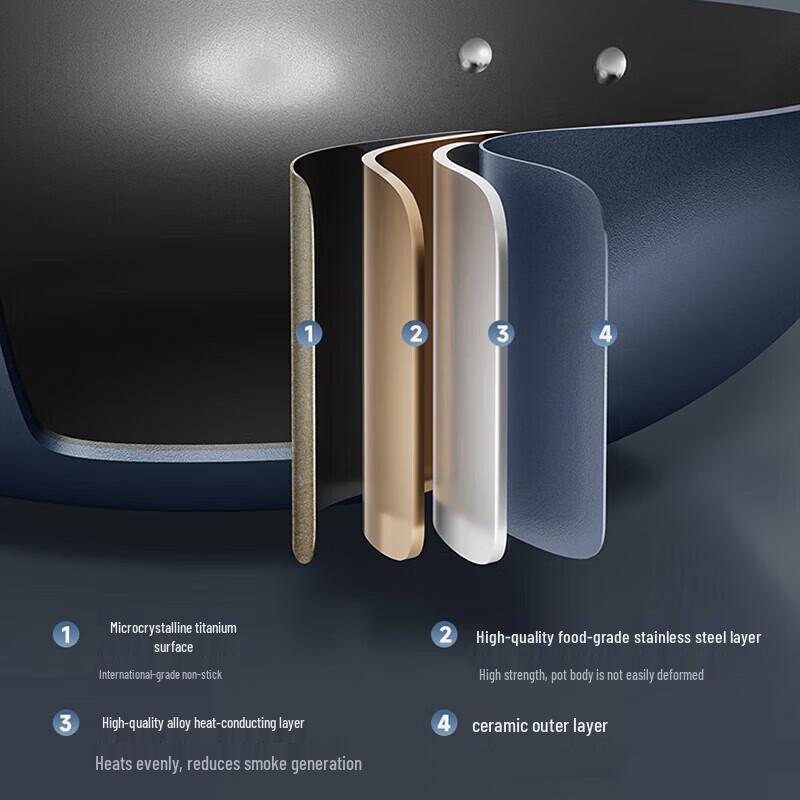 ASD 30cm Titanium Non-stick Wok