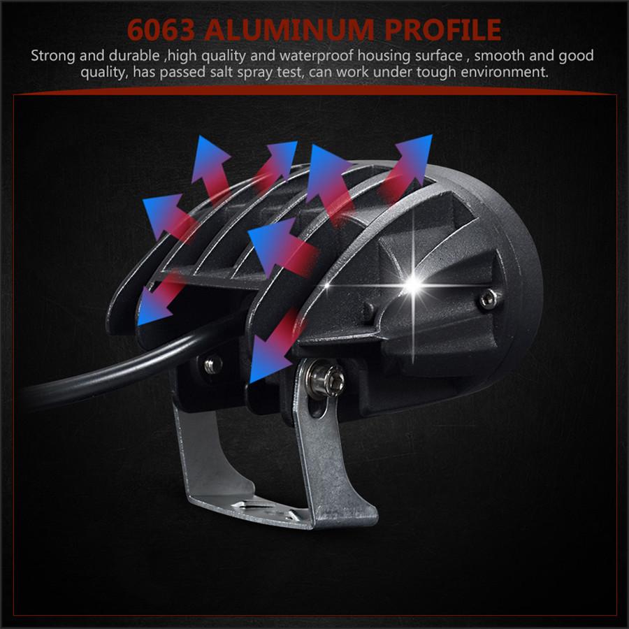 2PCS 6D 20W LED Work Light Bar Car Driving Fog Spot Light Offroad LED Work Lamp Vehicle For Truck SUV ATV Led Car Retrofit Styling