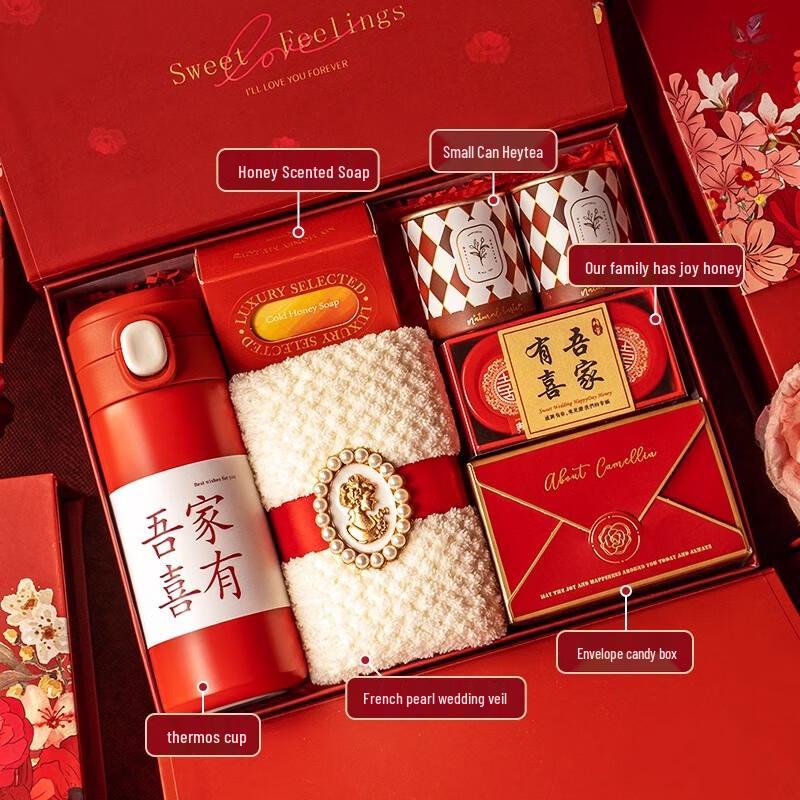 Monet Garden Premium Gift Set