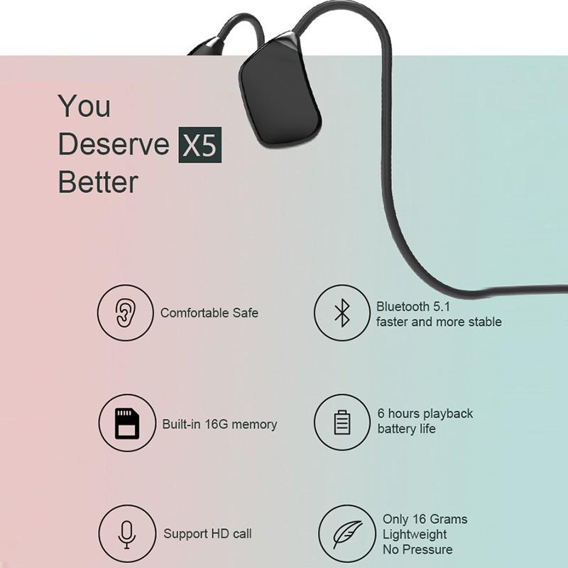 Bluetooth Headset InEar Noise Reduction Headset Bone Conduction Concept Bluetooth Headset