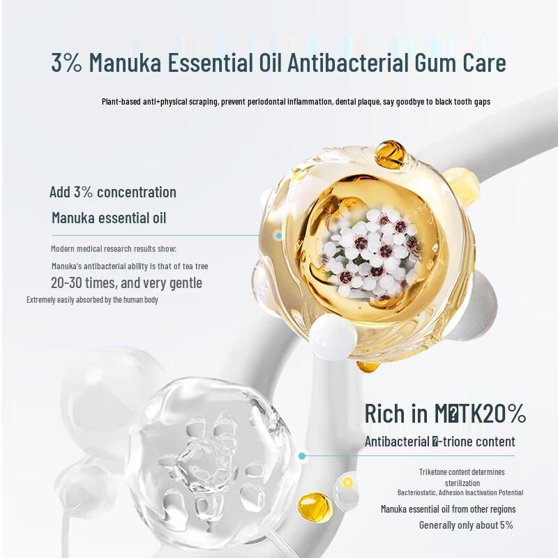 grin Manuka Oil Adult Dental Floss Picks