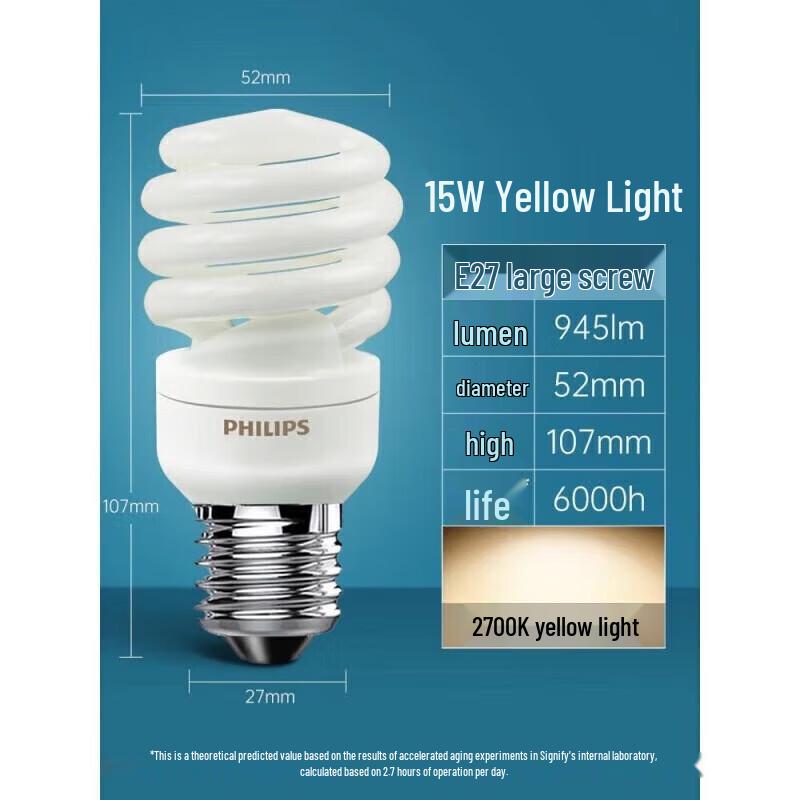 Philips E27 Spiral Energy-Saving Light Bulb