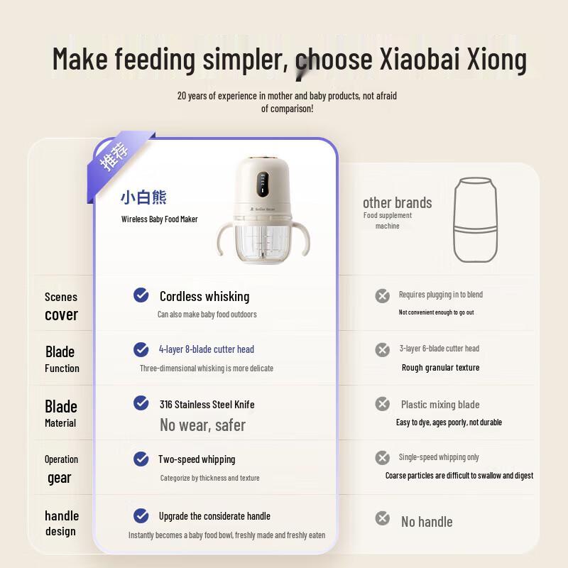 SnowBear Wireless Portable Baby Food Processor