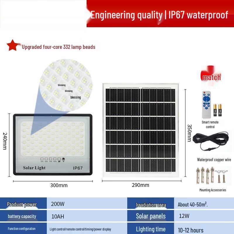 UOSU Outdoor Solar LED Street & Garden Light