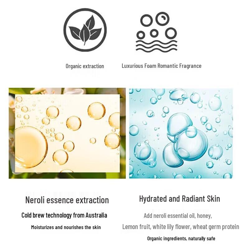 Shiseido Luxury Body Care 12-Piece Gift Set