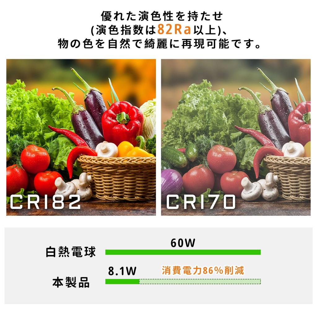 Tengyuan LED Light Bulbs, E26 Base, Motion Sensor Bulbs, 60W, 8.1W, 810lm, Warm White, Automatic OnOff, Anti-Forget, Light Sensor, Non-Dimmable,