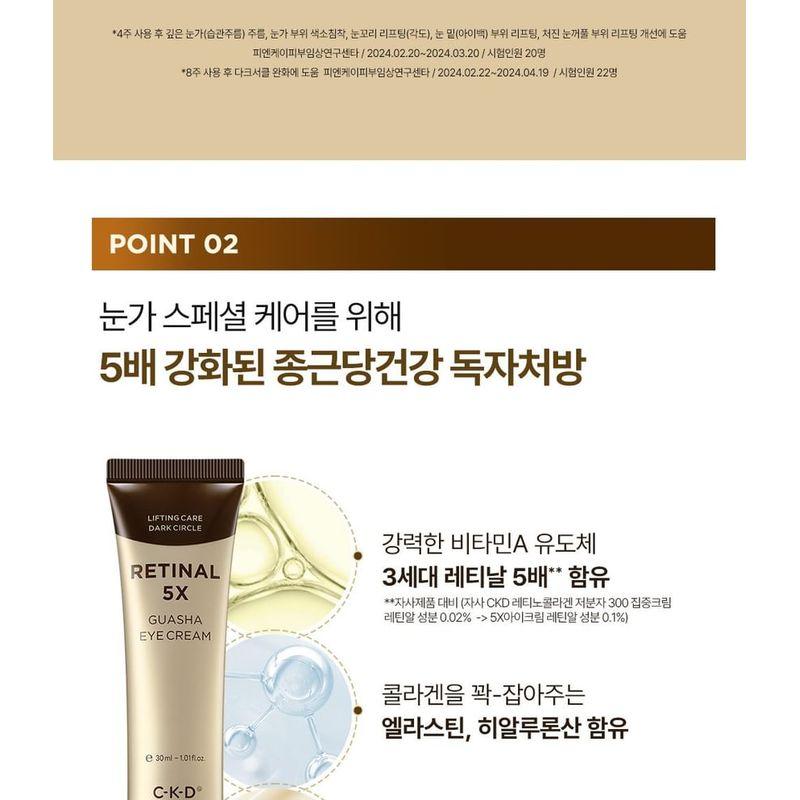 CKD Garantiert - Retinal 5X Guasha Augencreme