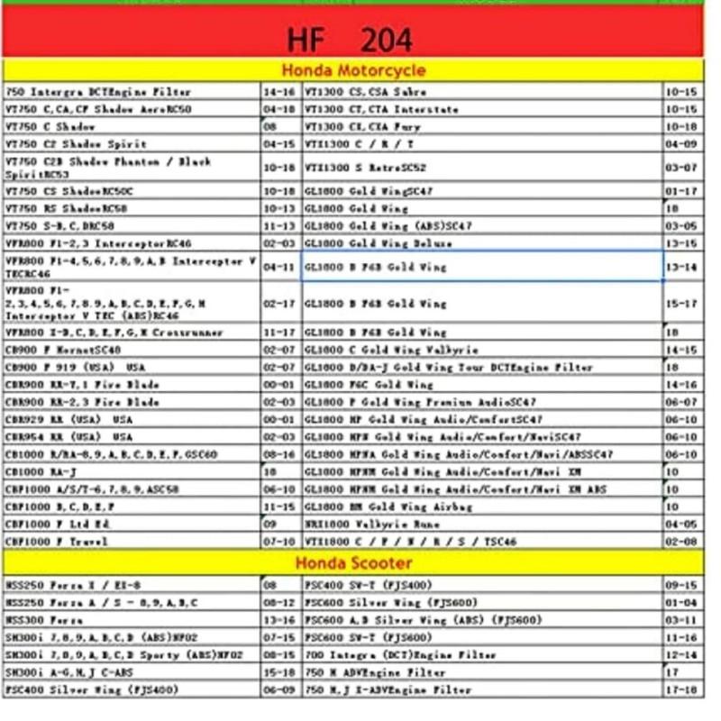 HF204 Motorcycle Oil Filter for Honda CBF1000F CB500  CRF1000A VTR1000 F CB1100 VFR1200 for KAWASAKI NINJA for Yamaha FZS600
