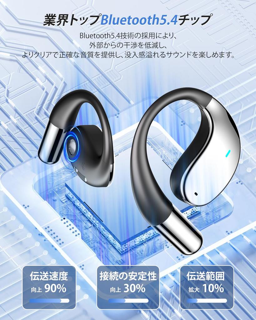 2025 Industry Wireless Earbuds with Supports 115 Simultaneous Voice Sound 8 Hours of Continuous Bluetooth Automatic Fast Perfect for International