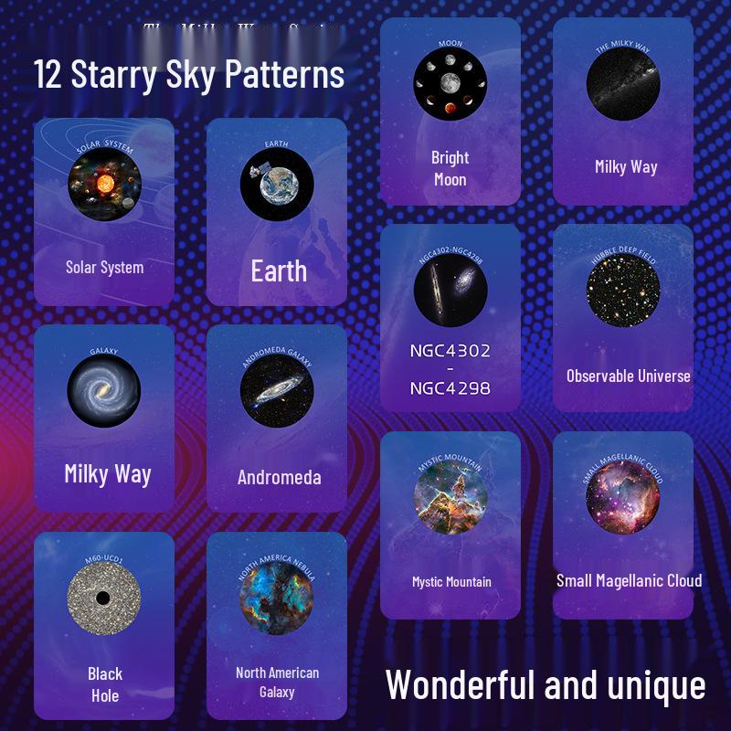 USB Starry Sky Galaxy Projection Light: Night Light & Table Lamp