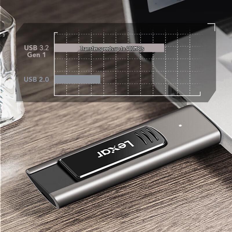 Lexar USB 3.2 Flash Drive Series