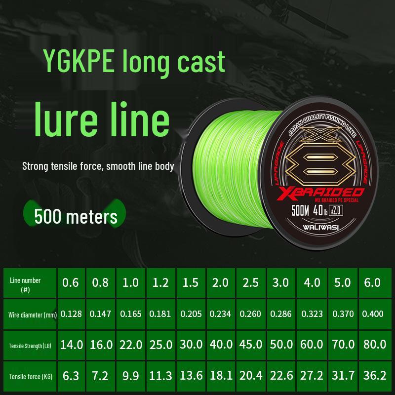500m Super Smooth 8-Braid Dyneema Fishing Line