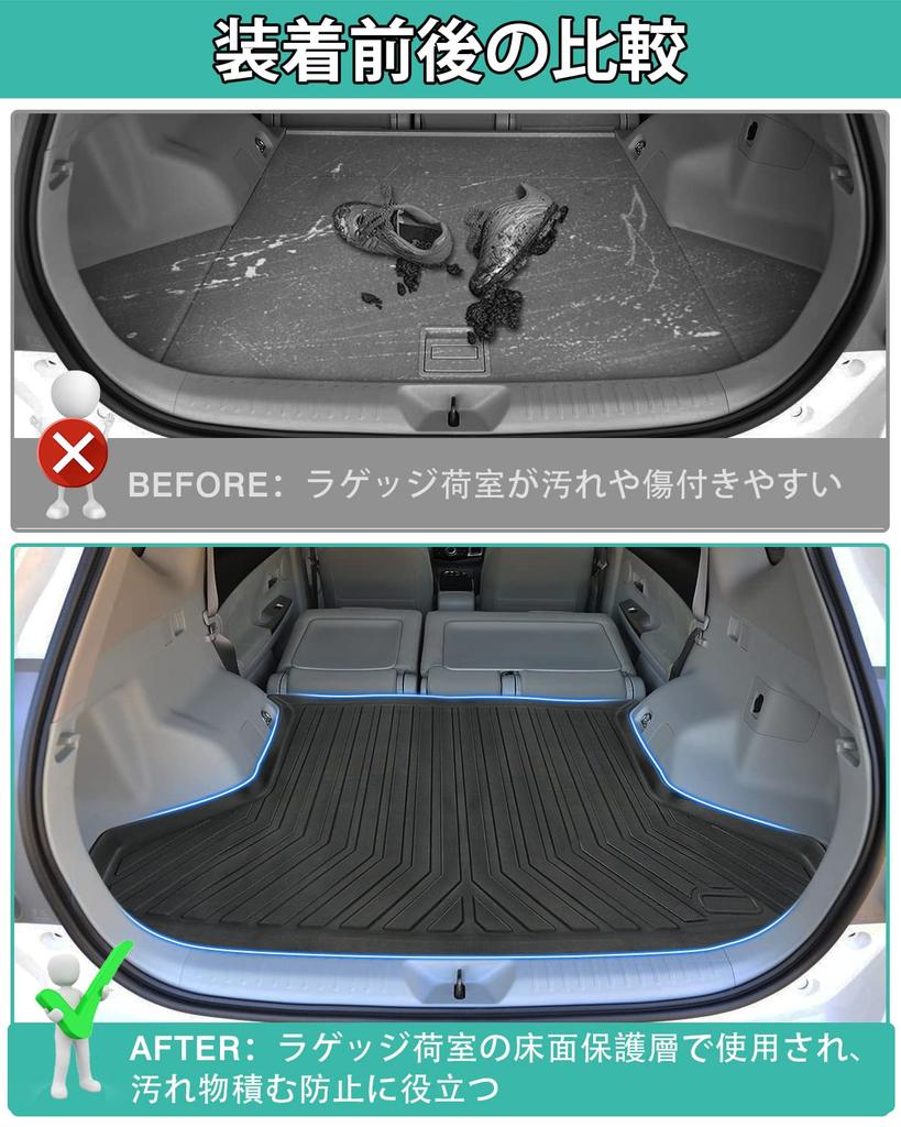 Mixsuper Toyota Prius 40 Series 3D rohož do zavazadlového prostoru 3D autokoberec Prius Alpha rohož do zavazadlového prostoru Koberec do zavazadlového prostoru TOYOTA Prius Alpha ZVW41 Series vodotěsný vaničkový systém