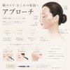 Pospos Beauty Pen-Type Facial Device Spring-Type Acupressure Muscles Face Line Care Stick Tension Relief Eye Area Mouth Lift Slim Goods Birthday Day