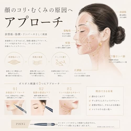 Pospos Beauty Pen-Type Facial Device Spring-Type Acupressure Muscles Face Line Care Stick Tension Relief Eye Area Mouth Lift Slim Goods Birthday Day