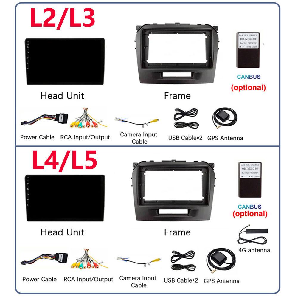 DSP 8 Core Android 13 Multimedia DVD Player For Suzuki Vitara 2017 2018 2019 2020 Autoradio GPS Navigation Car Radio Stereo