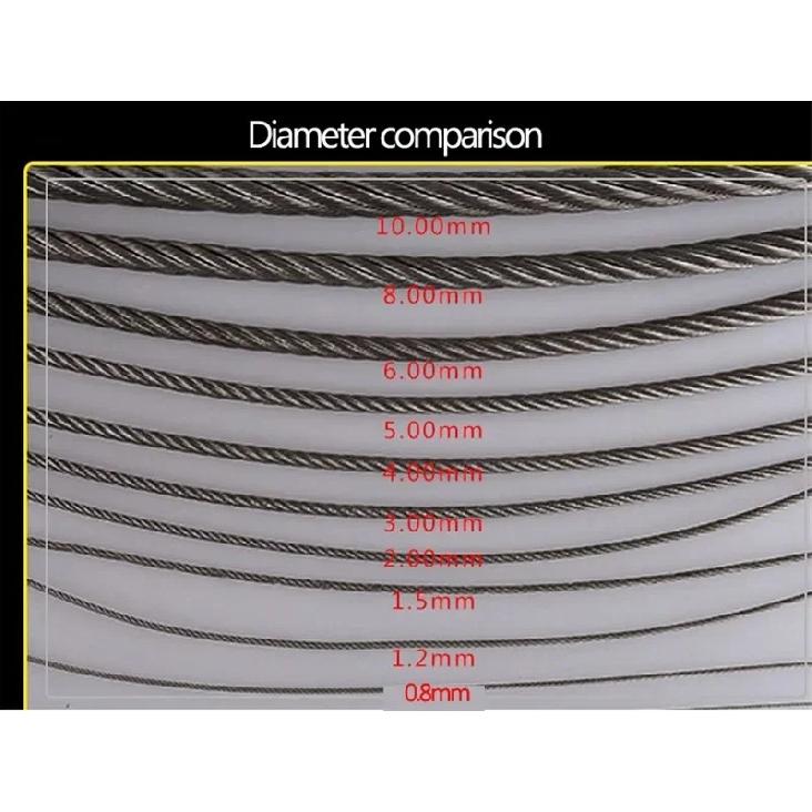 Dia 0.5/1/1.5/2/2.5/3/5mm 304 Stainless Steel PVC Coated Flexible Wire Rope Soft Cable Transparent Stainless Steel Clothesline