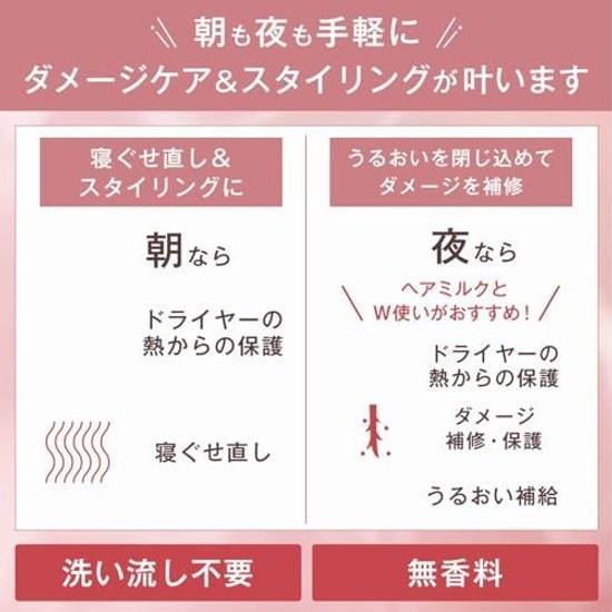 ORBIS Treatment Hair Water Sanrio Characters Limited Collaboration Design Bottle 180mL