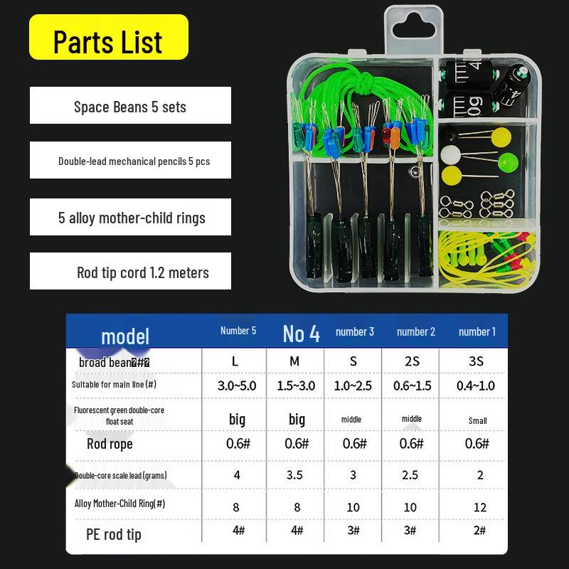 

Набор силиконовых рыболовных аксессуаров Pan Boss Big Game Rig - Стопор-боббер Size 1