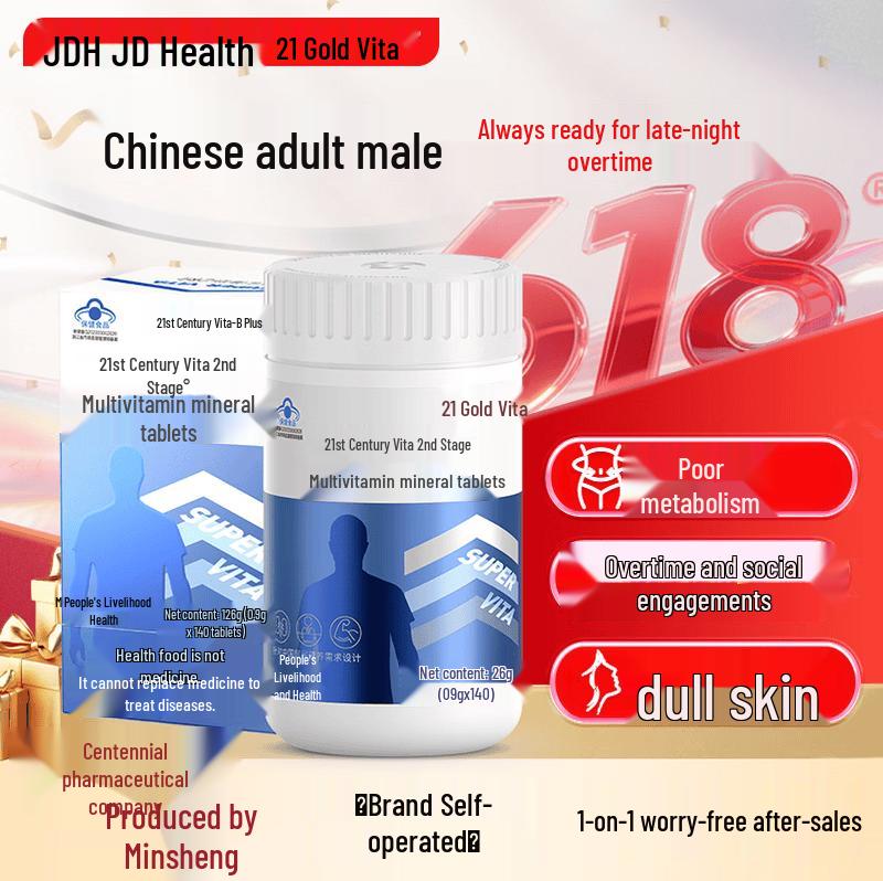 21 Golden Vitamin Multivitamin Supplements