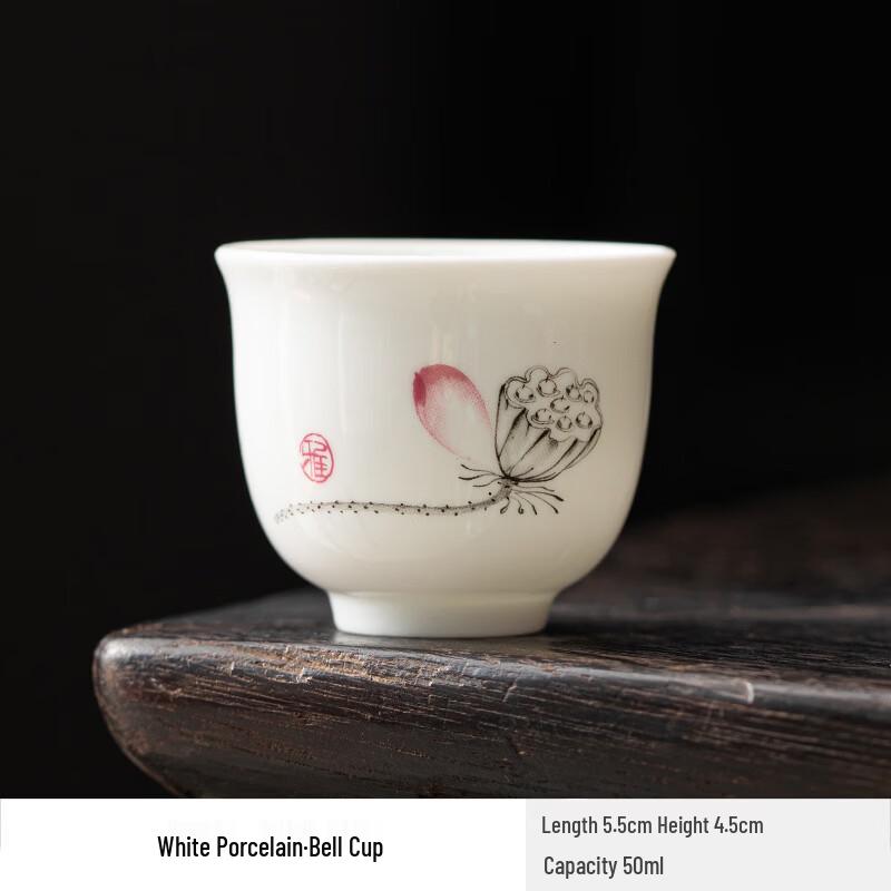 Horned Pansy White Porcelain Teacup