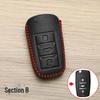 Changan CS75 Plus Blue Whale CS55 CS35 Yidong Key Cover: High-End Car Accessory