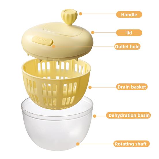 Manual Salad Spinner 3-in-1 Fruit Veggie Washer Dryer And Storage Basket BPA-Free Vegetable Dehydrator with Non-Slip Base