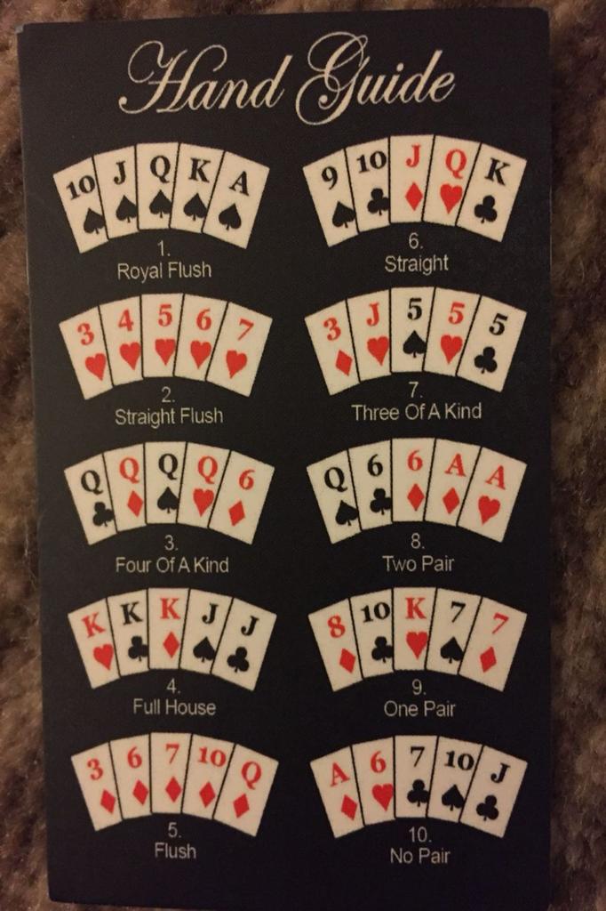 Kovový nápis Pokerový stůl Herní místnost Dekorace stěny