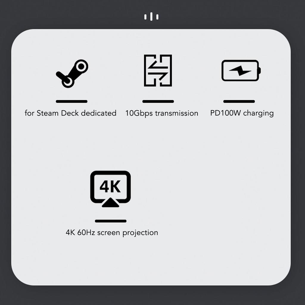 USB C 3.2 Male to Female Cable PD100W Fast Charging 10Gbps 4K At 60Hz USB C Charging Cable for Game Consoles
