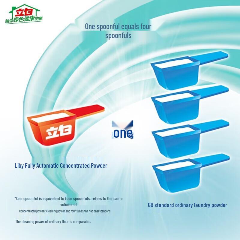 Liby Automatic Concentrated Laundry Detergent Powder