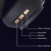 Wireless Headphones Foldable Adjustable Stereo Gaming Earphone Bluetooth+Tf Play+3.5Mm Aux 3 Modes Hifi Heavy Bass Headsets