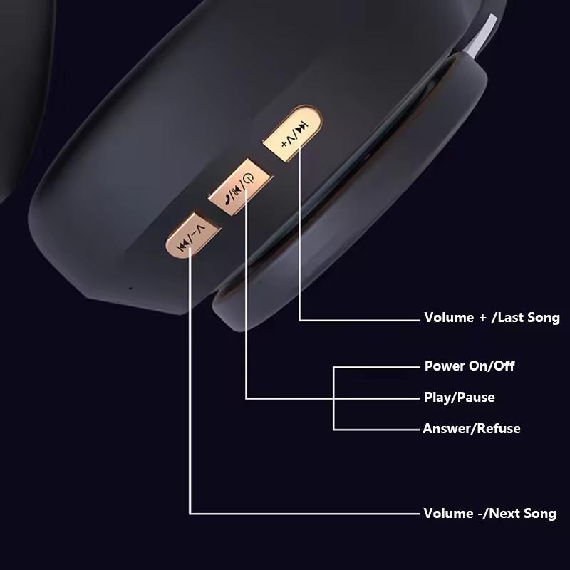 Wireless Headphones Foldable Adjustable Stereo Gaming Earphone Bluetooth+Tf Play+3.5Mm Aux 3 Modes Hifi Heavy Bass Headsets